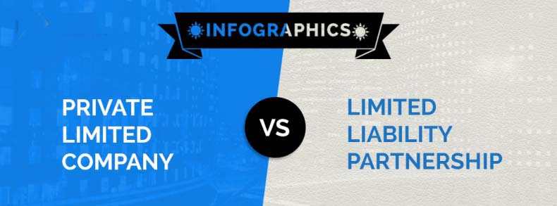 PRIVATE COMPANY VS LIMITED LIABILITY PARTNERSHIP|INFOGRAPHIC