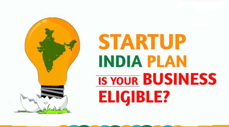 STARTUP INDIA PLAN | IS YOUR BUSINESS ELIGIBLE?